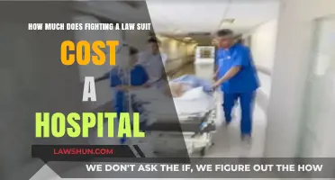 Hospital Legal Battle Costs: Financial Impact of Fighting Lawsuits