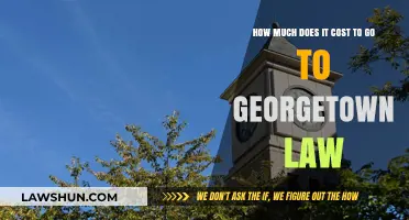 Georgetown Law Tuition and Expenses: A Comprehensive Cost Breakdown