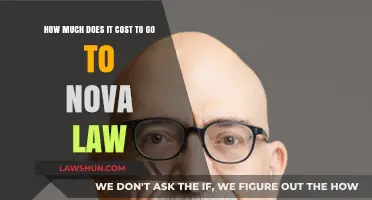 Nova Law School Tuition and Fees: A Comprehensive Cost Breakdown
