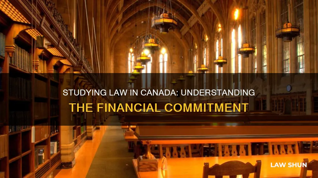how much does it cost to study law in canada