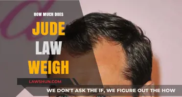 Exploring the Physical Transformation of Jude Law: A Weighty Discussion
