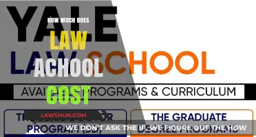 Unveiling the True Cost of Law School: A Comprehensive Guide