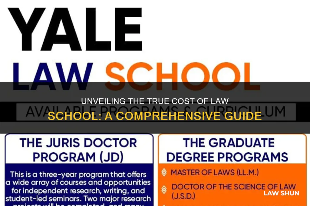 how much does law achool cost