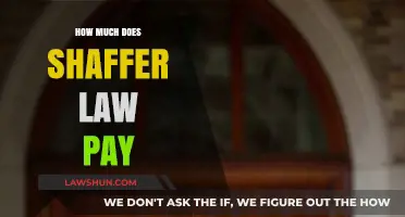 Unveiling Shaffer Law's Compensation: A Comprehensive Guide