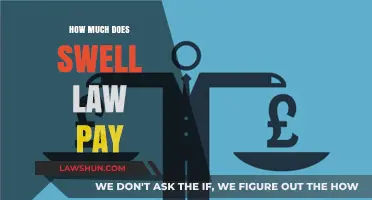 Unveiling Swell Law's Compensation: A Comprehensive Guide