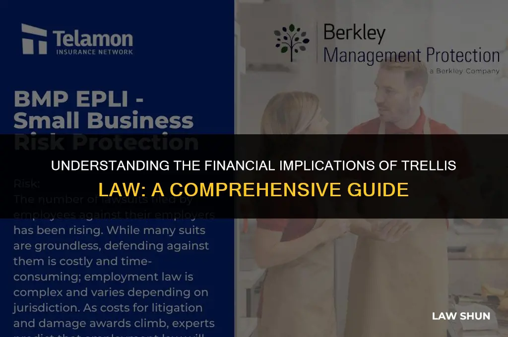 how much does trellis law cost