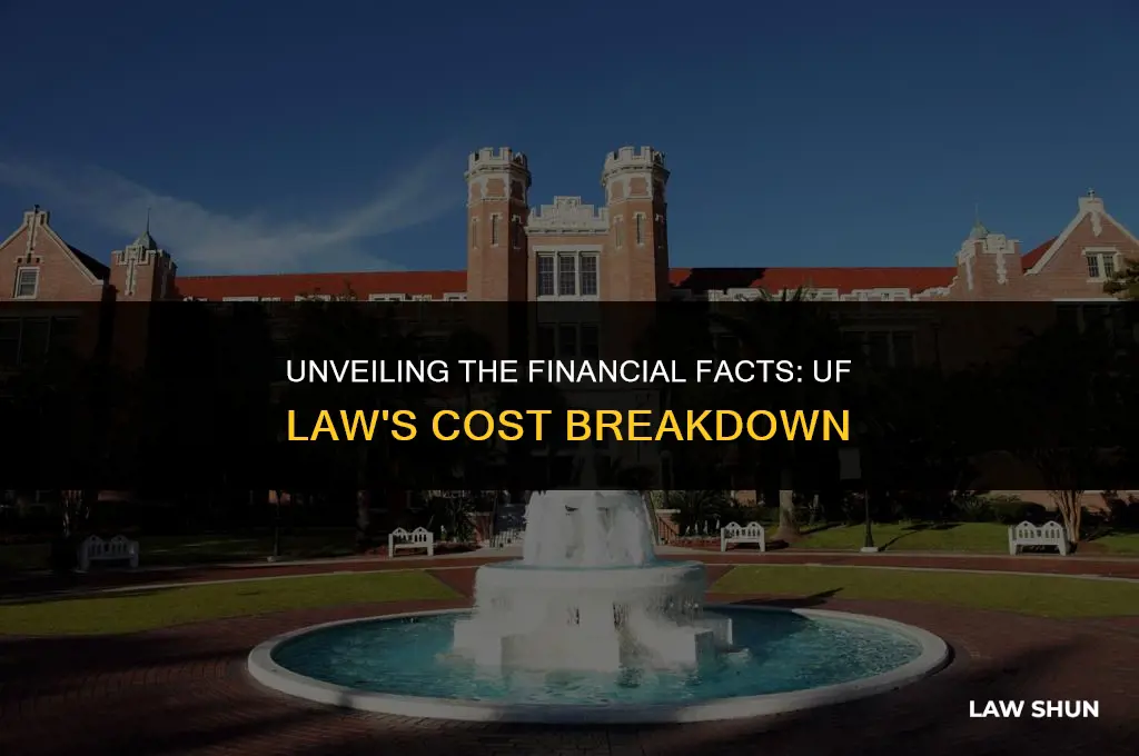 how much does uf law cost