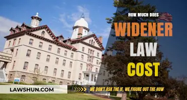 Exploring the Financial Investment for Widener Law Education