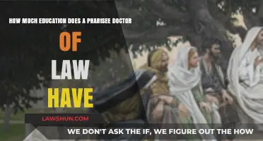 Unraveling the Extensive Education of a Pharisee Doctor of Law