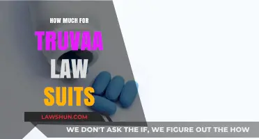 Understanding Truvaa Lawsuits: Costs, Compensation, and Legal Fees Explained