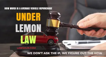Understanding Average Vehicle Repurchase Costs Under Lemon Law Claims
