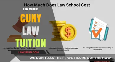 Exploring the Cost of Legal Education at CUNY Law School