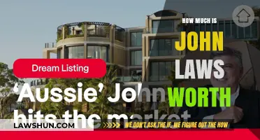 Unveiling John Laws' Net Worth: A Comprehensive Financial Overview