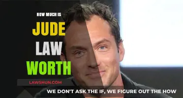 Exploring Jude Law's Net Worth: A Comprehensive Look