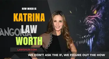 Unveiling Katrina Law's Net Worth: A Comprehensive Look