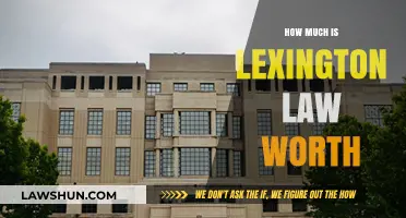Unveiling the True Value of Lexington Law: A Comprehensive Guide
