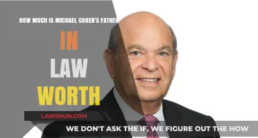 Michael Cohen's Father-in-Law's Net Worth: Unveiling the Financial Secrets