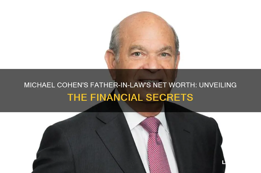 how much is michael cohen