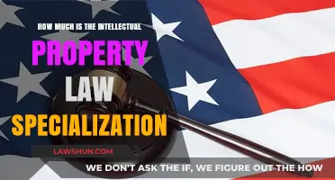 Intellectual Property Law Specialization: Costs, Benefits, and Career Opportunities