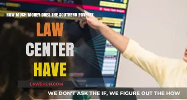 Southern Poverty Law Center's Financial Reserves: A Comprehensive Overview