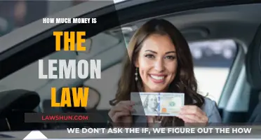 Understanding Lemon Law Compensation: What You Could Be Entitled To