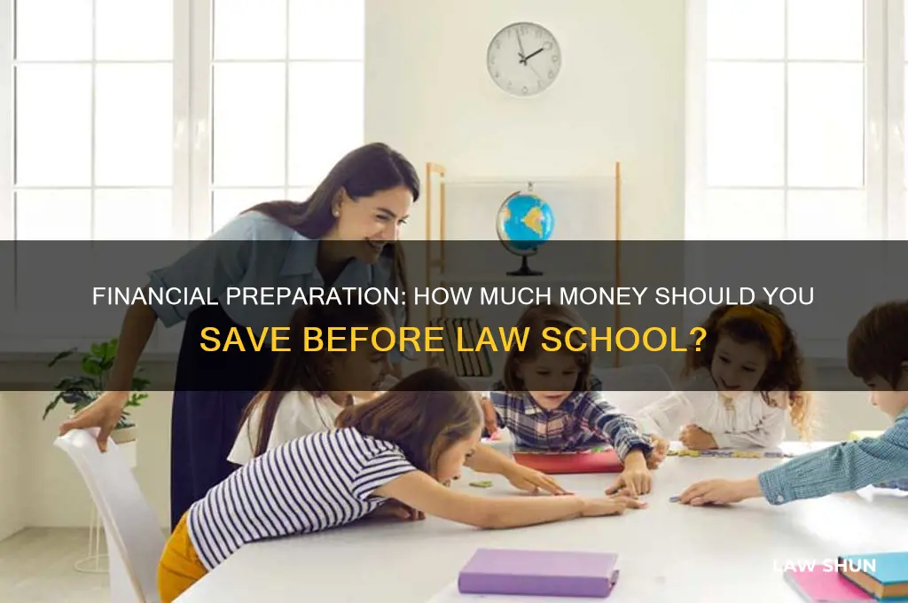 how much money should you have before moving to law