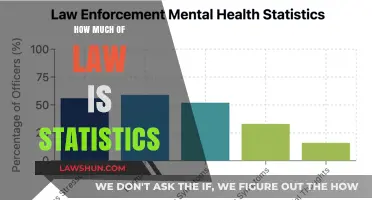 Unraveling the Statistical Fabric of Law: A Deep Dive