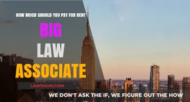 Big Law Associate Rent Budget: Finding the Right Balance