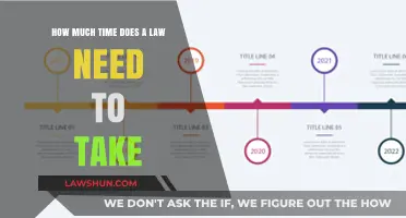 Understanding the Timeframe: How Long Does a Law Take to Enact?