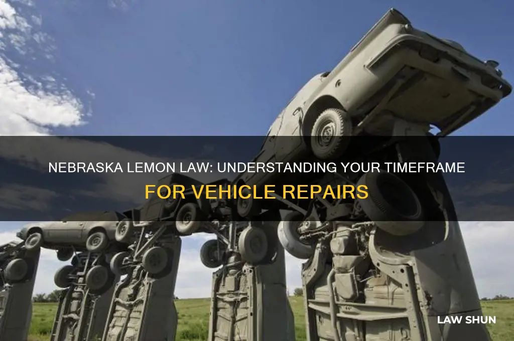 how much time does nebraska give for lemon law