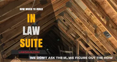 Cost-Effective In-Law Suite Construction: Budgeting Tips and Estimates