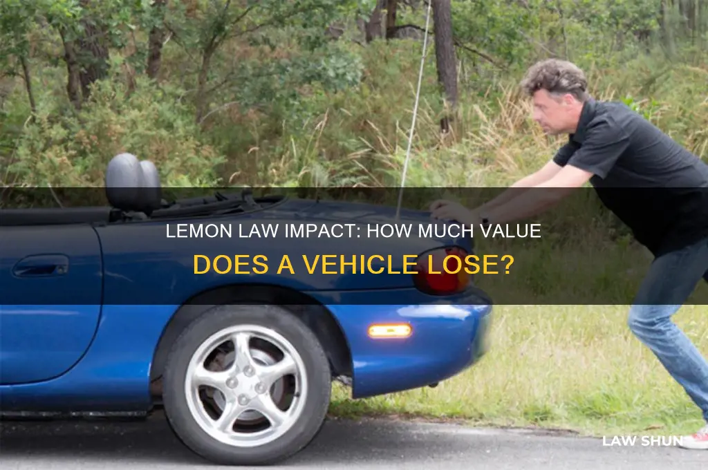 how much value does a vehicle that lemon law lose