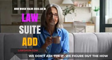 Boosting Home Value: The Surprising Impact of an In-Law Suite