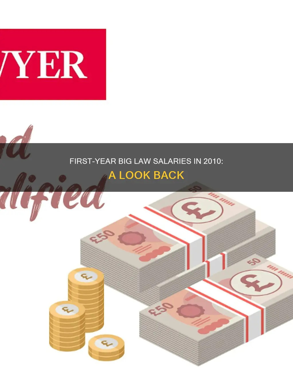 how much was big law first years paid in 2010