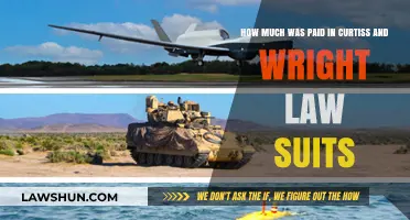 Curtiss-Wright Legal Battles: Uncovering the Financial Settlements and Costs