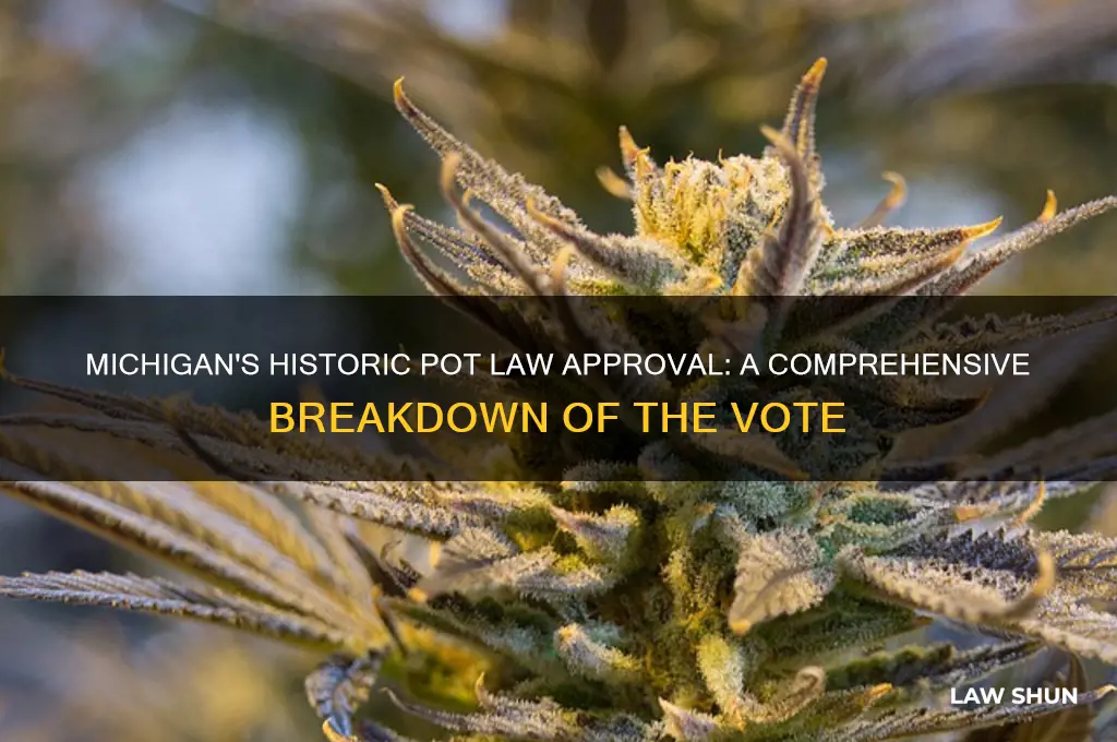 how much was the pot law approved by in mich