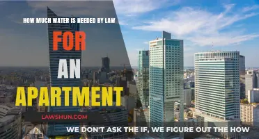 Legal Water Requirements for Apartments: Understanding Your Rights and Needs
