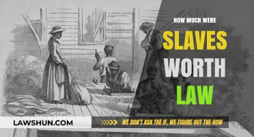 The Economic Valuation of Enslaved People in Historical Context