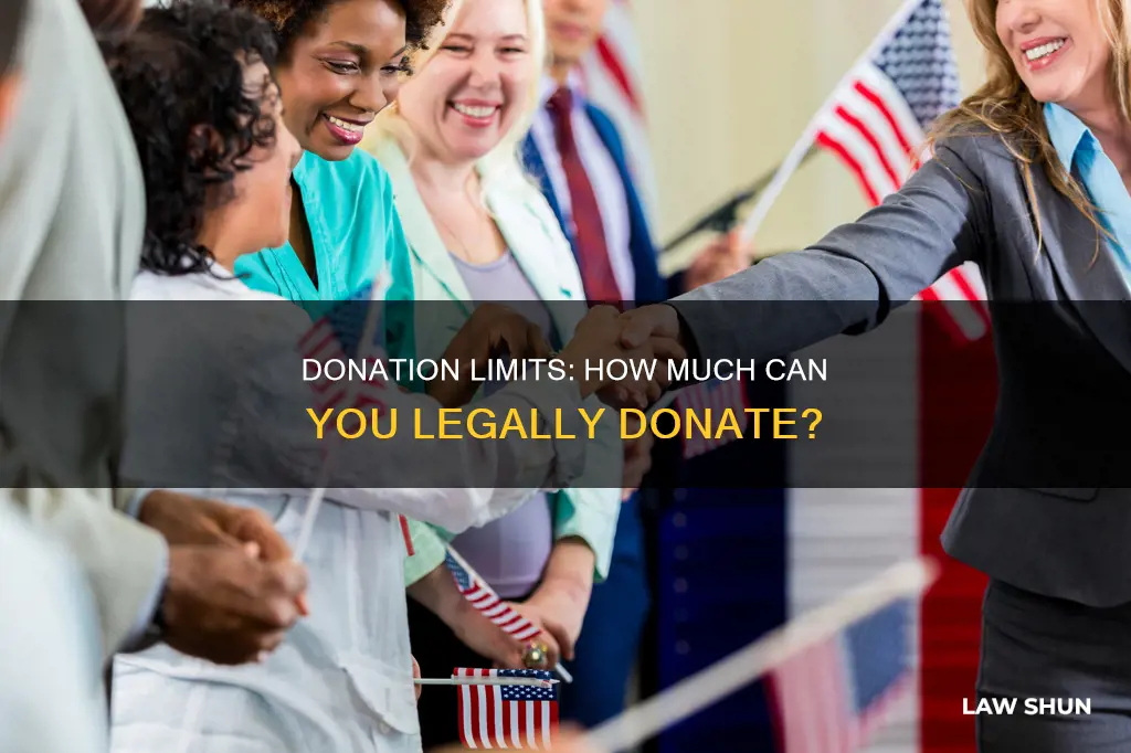 how muxh can oyu donate to a campaion by law