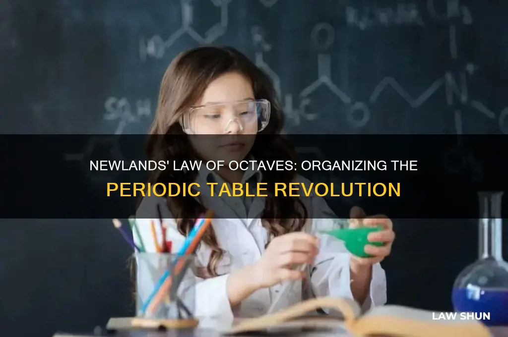 how newlands organized the elements and the law of octaves