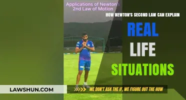 Newton's Second Law: Real-Life Applications