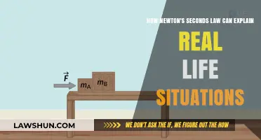 Newton's Second Law: Real-World Applications