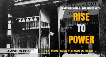 Nuremberg Laws: Fueling Nazi Power and Persecution in Germany