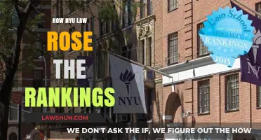 NYU Law's Remarkable Rise in the Rankings: A Success Story