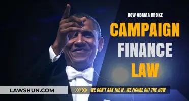 Obama's Campaign Finance Controversy: A Breakdown of the Allegations