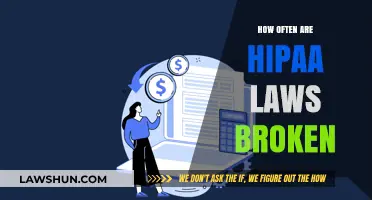 HIPAA Breaches: Uncovering the Frequency of Privacy Violations