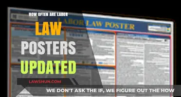 Labor Law Posters: Frequency of Updates and Compliance Requirements