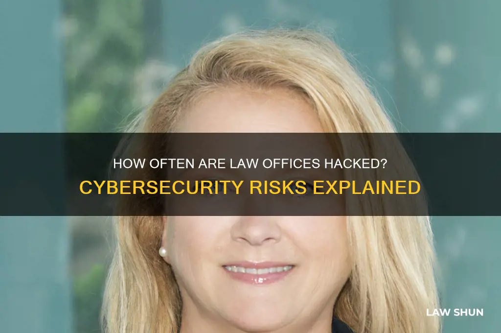 how often are law offices hacked
