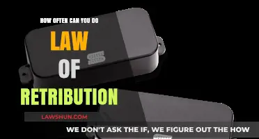 The Law of Retribution: How Frequently Can You Apply It?