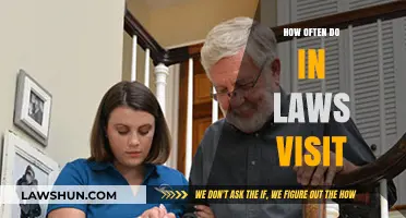 Balancing Boundaries: How Often Should In-Laws Visit?